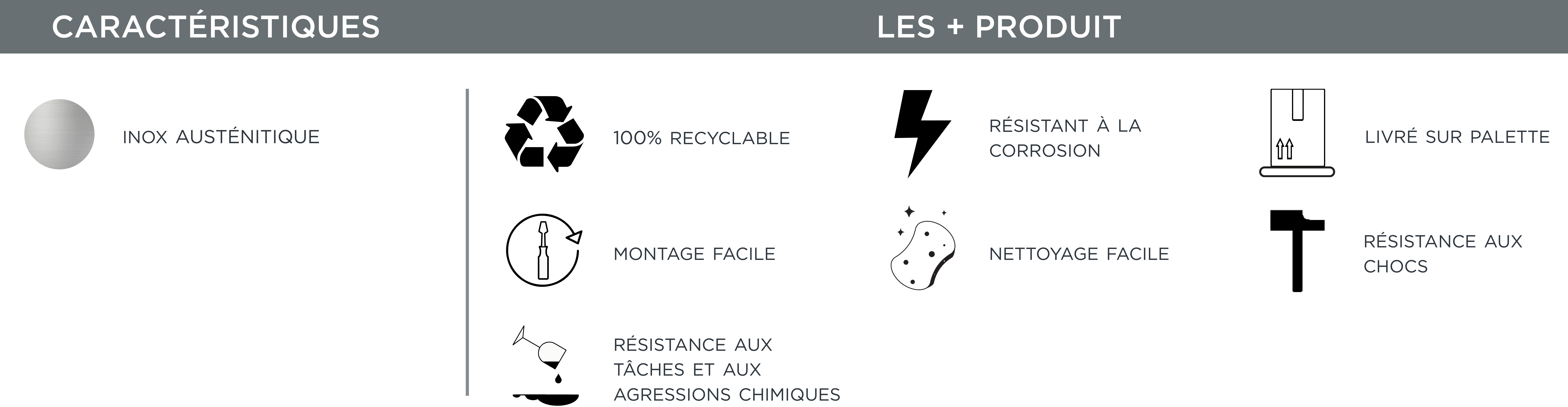 + produit plonge